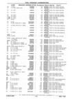 Previous Page - Parts Catalog 31 July 1987