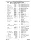 Next Page - Parts Catalog 31 July 1987