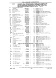 Next Page - Parts Catalog 31 July 1987
