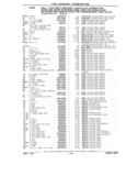 Previous Page - Parts Catalog 31 July 1987