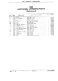 Previous Page - Parts Catalog 31 July 1987