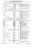 Next Page - Parts Catalog 31 July 1987