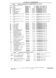 Next Page - Parts Catalog 31 July 1987