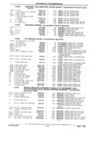 Previous Page - Parts Catalog 31 July 1987