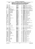Previous Page - Parts Catalog 31 July 1987
