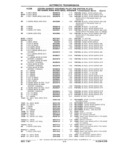 Previous Page - Parts Catalog 31 July 1987
