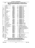 Previous Page - Parts Catalog 31 July 1987