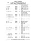 Next Page - Parts Catalog 31 July 1987