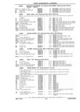Next Page - Parts Catalog 31 July 1987