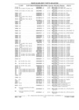 Previous Page - Parts Catalog 31 July 1987