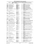 Previous Page - Parts Catalog 31 July 1987