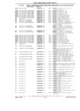 Previous Page - Parts Catalog 31 July 1987