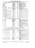 Next Page - Parts Catalog 31 July 1987