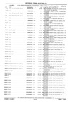 Next Page - Parts Catalog 31 July 1987
