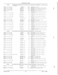 Previous Page - Parts and Accessories Catalog 52D October 1986
