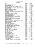 Next Page - Parts and Illustration Catalog M-SB September 1987