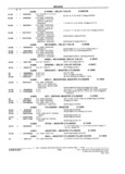 Previous Page - Parts and Illustration Catalog M-SB September 1987
