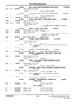 Next Page - Parts and Illustration Catalog M-SB September 1987