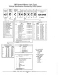 Next Page - Parts Catalog 52A February 1987