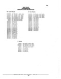 Previous Page - Parts Catalog 52A February 1987