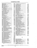 Previous Page - Parts Catalog 52A February 1987