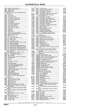 Next Page - Parts Catalog 52A February 1987