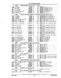Previous Page - Parts Catalog 52A February 1987
