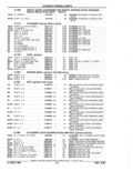 Previous Page - Parts Catalog 52A February 1987