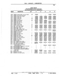 Previous Page - Parts Catalog 52A February 1987