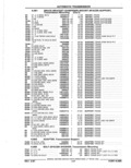 Previous Page - Parts Catalog 52A February 1987