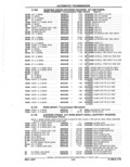 Next Page - Parts Catalog 52A February 1987