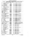 Previous Page - Parts Catalog 52A February 1987