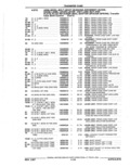 Previous Page - Parts Catalog 52A February 1987