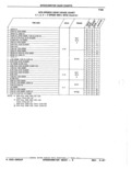 Previous Page - Parts Catalog 52A February 1987