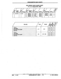 Previous Page - Parts Catalog 52A February 1987