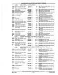 Previous Page - Parts Catalog 52A February 1987