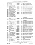 Next Page - Parts Catalog 52A February 1987