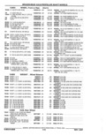 Next Page - Parts Catalog 52A February 1987