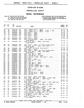 Next Page - Parts Catalog 52A February 1987
