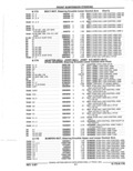 Previous Page - Parts Catalog 52A February 1987
