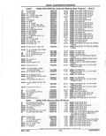Next Page - Parts Catalog 52A February 1987