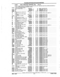 Previous Page - Parts Catalog 52A February 1987