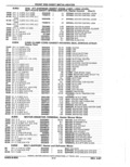 Previous Page - Parts Catalog 52A February 1987