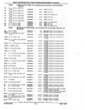 Previous Page - Parts Catalog 52A February 1987