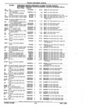 Previous Page - Parts Catalog 52A February 1987