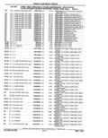 Previous Page - Parts Catalog 52A February 1987