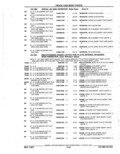 Previous Page - Parts Catalog 52A February 1987