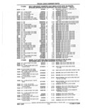 Next Page - Parts Catalog 52A February 1987