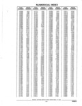 Previous Page - Parts Catalog 52A February 1987