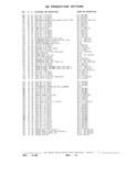 Previous Page - Parts and Illustration Catalog P&A 17F June 1988